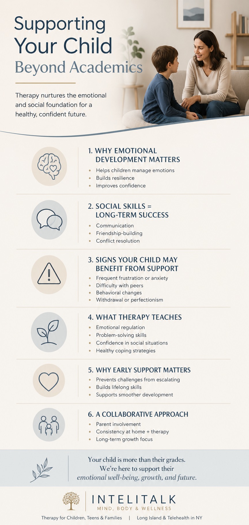 Intelitalk Infographic Support Your Child - Intelitalk Mind, Body, and Wellness